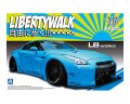 アオシマ (09) 1/24 LB★WORKS R35 GT-R Ver.1 リバティーウォーク    