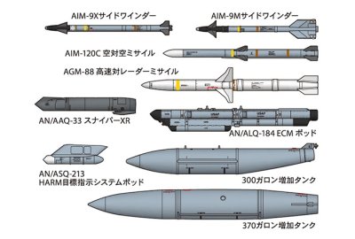 画像3: タミヤ（60788）1/72 ロッキード マーチン F-16CJ [ブロック50]（フル装備仕様）     
