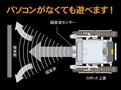 画像2: タミヤ マイコンロボット工作セット (クローラータイプ)