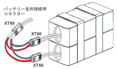 画像: T-REX JAPAN  接続コネクター XT60【バッテリー並列接続用】  