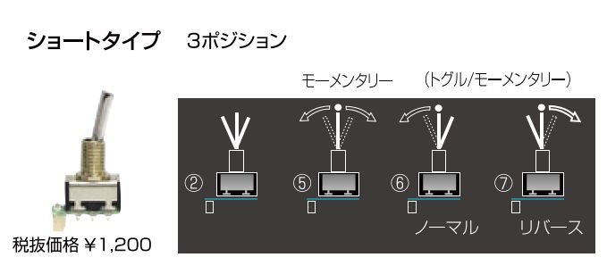 画像: フタバ 303692  (No07) 14・18MZ １４・１８ＭＺオプションスイッチ （3ポジショントグル/モーメンタリーリバースショートタイプ）【ネコポス対応】