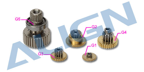画像: ALIGN DS525用  サーボギアセット   