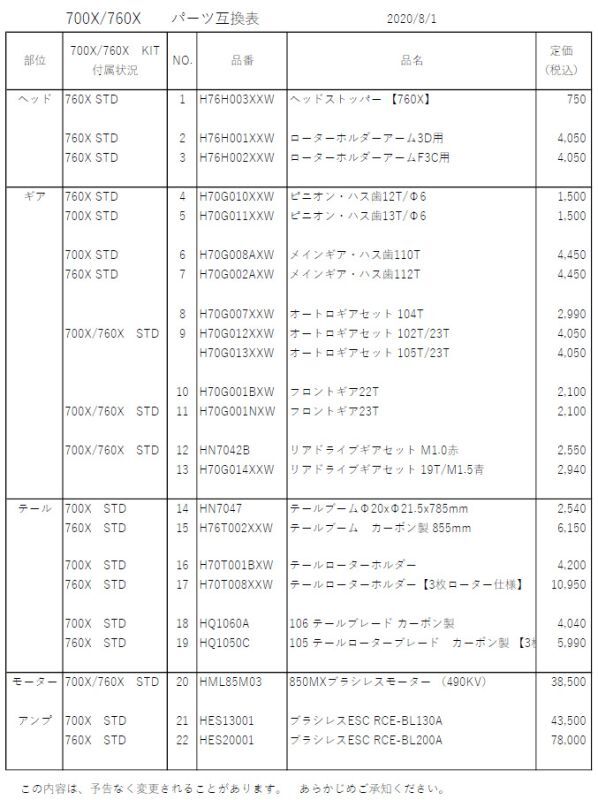 画像: ALIGN 700X/760X/700E/800E/800F3C用  オートローテーションテールドライブギアセット M1/105T   