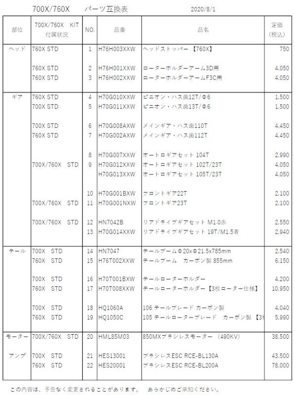 画像: ALIGN 700X/760X/700E/800E/800F3C用  オートローテーションテールドライブギアセット M1/105T   