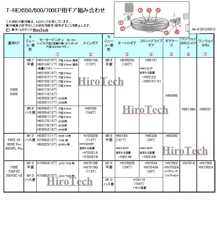 画像: ALIGN 700E用  ピニオンギア 12T/M1.0/Φ6.0/平歯    