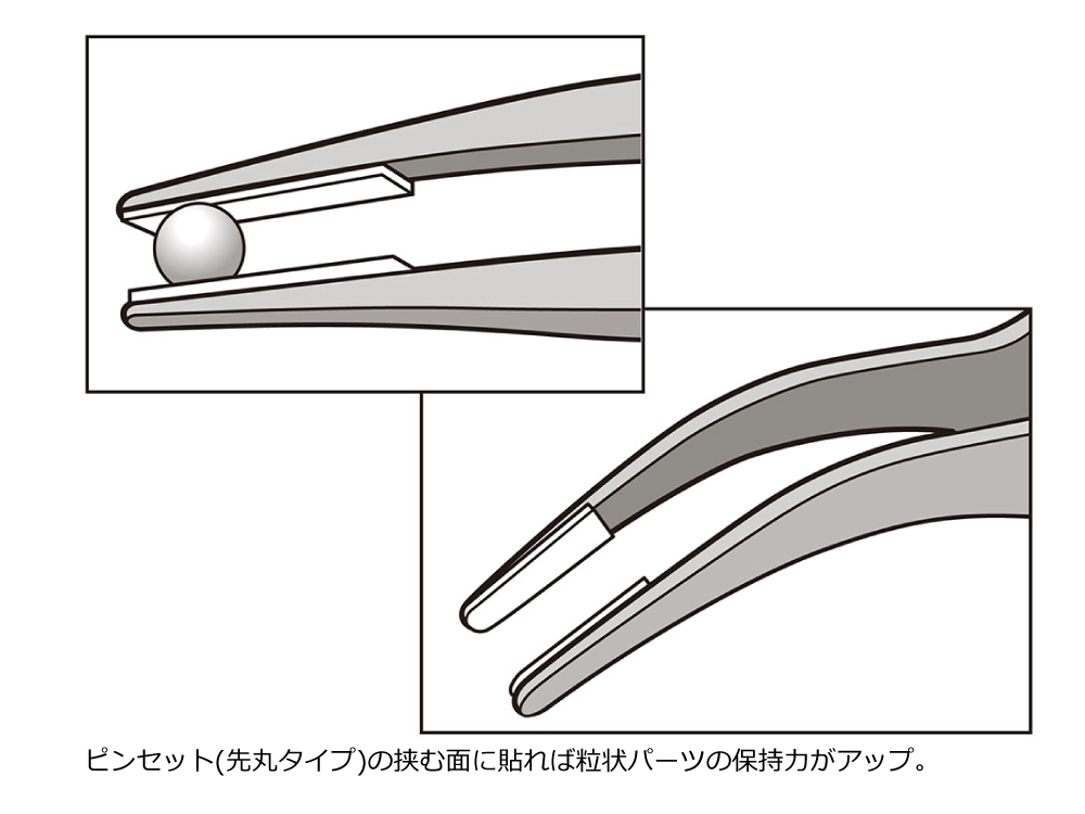 画像: 【ネコポス対応】タミヤ (87227) 強力すべり止めシール (75x150mm)  