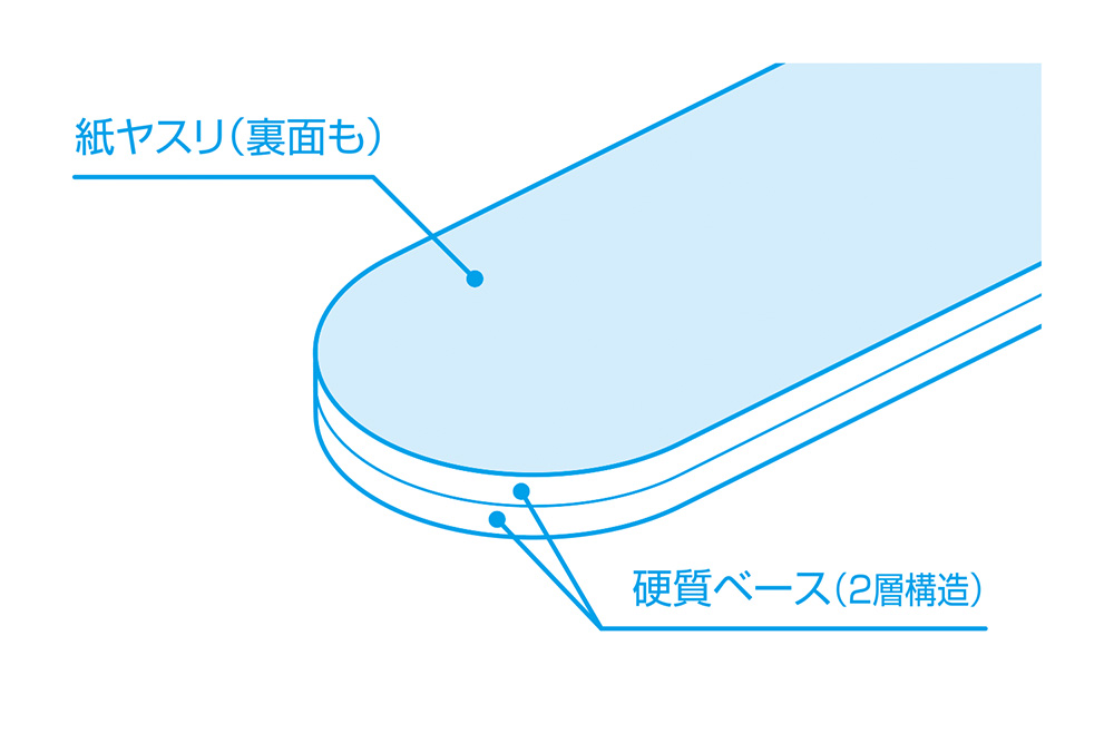 画像: ウエーブ  (HT-670)  ヤスリスティック HARD2  #1200 細型 (10枚入) 【ネコポス便対応】